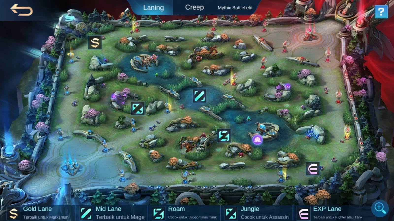 Tips & Trik bermain Mobile Legends